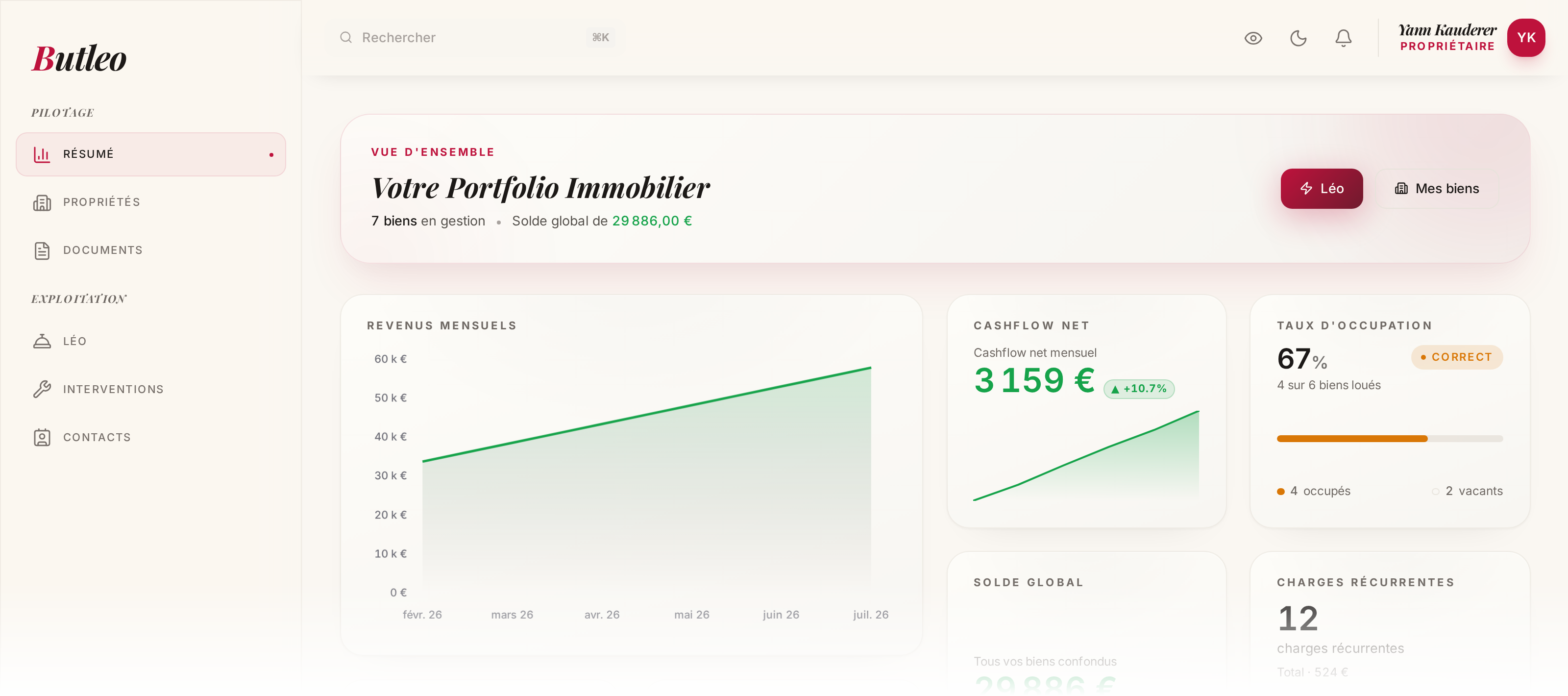 Tableau de bord Butleo affichant la trésorerie nette, le taux d'occupation de vos biens et la dernière activité de votre location.